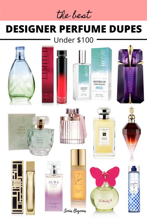 designer perfume dupe list